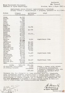 7 - 1946 - Niemcy wyjazd